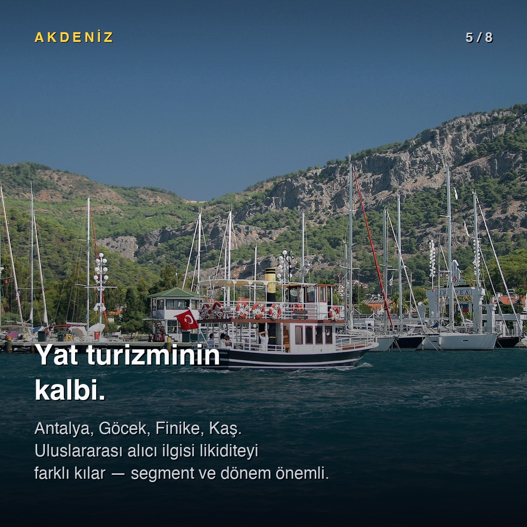 Akdeniz marina hattı